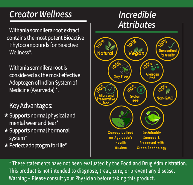 Ashwagandha - Withania Somnifera Root | 225mg Root Extract | 60 Capsules