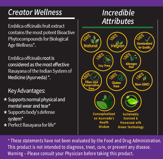 Amla - Indian Gooseberry | 225mg Fruit Extract | Emblica Officinalis Fruit | 60 Capsules