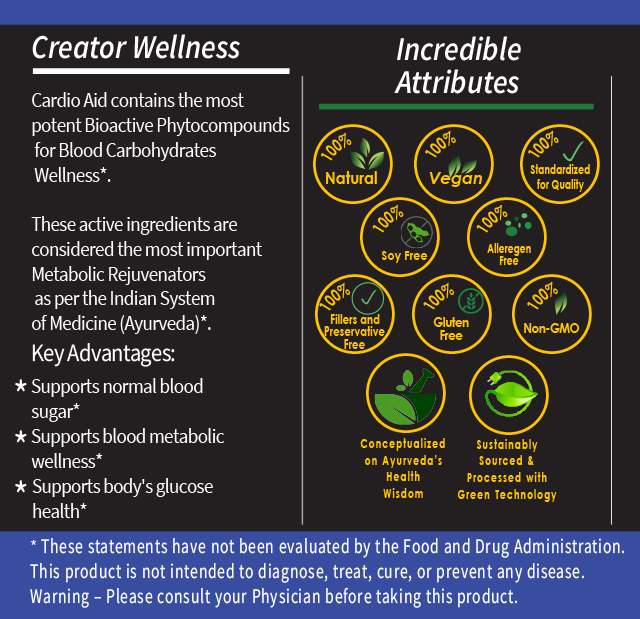DM Aid - Blood Sugar Balance | 600mg Extract | 60 Capsules