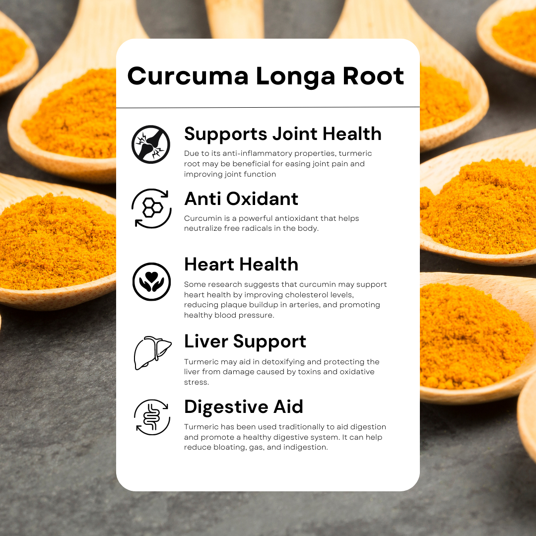 Turmeric | 225mg Root Extract | Curcuma Longa Root | 60 Veg Capsules